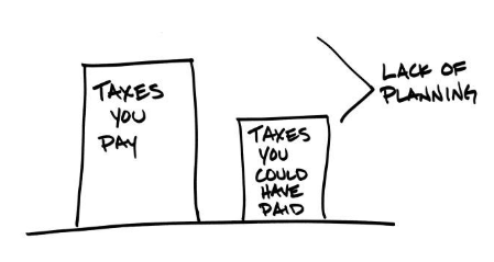 tax planning